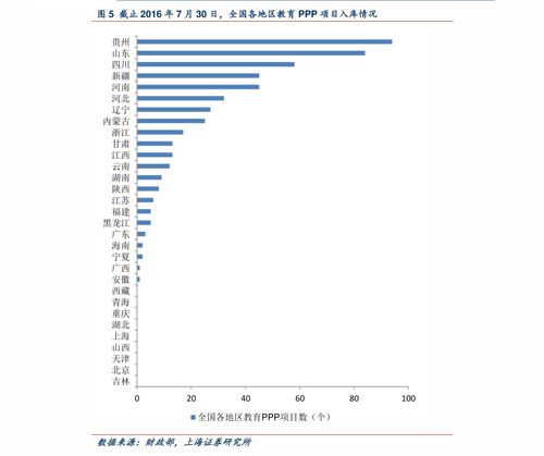 全球化工網(wǎng) 技術(shù)轉(zhuǎn)讓的橋梁與平臺(tái)